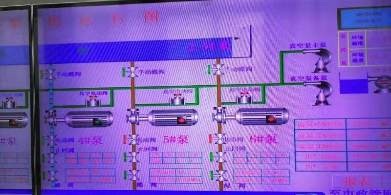 2019年3月1日自来水厂日流量、水压计量图