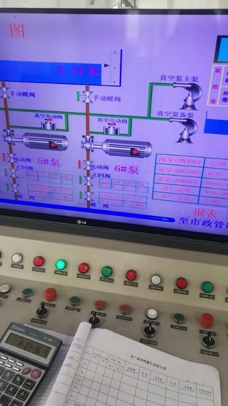 2019年2月28日自来水厂日流量、水压计量图