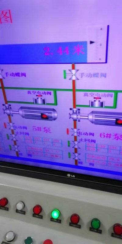 2019年2月27日自来水厂日流量、水压计量图