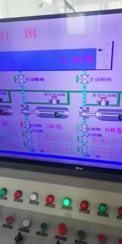 2019年3月8日自来水厂日流量、水压计量图