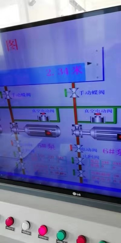 2019年3月7日自来水厂日流量、水压计量图