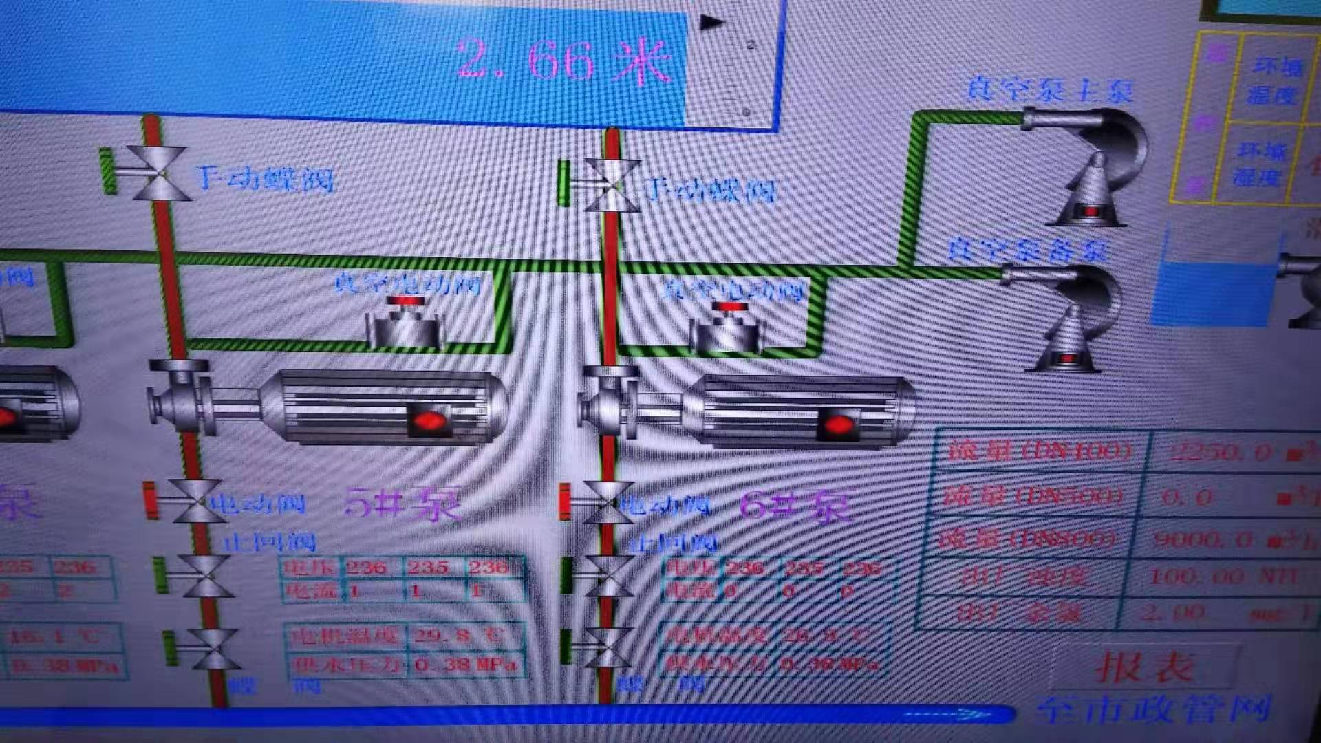 2019年3月6日自来水厂日流量、水压计量图