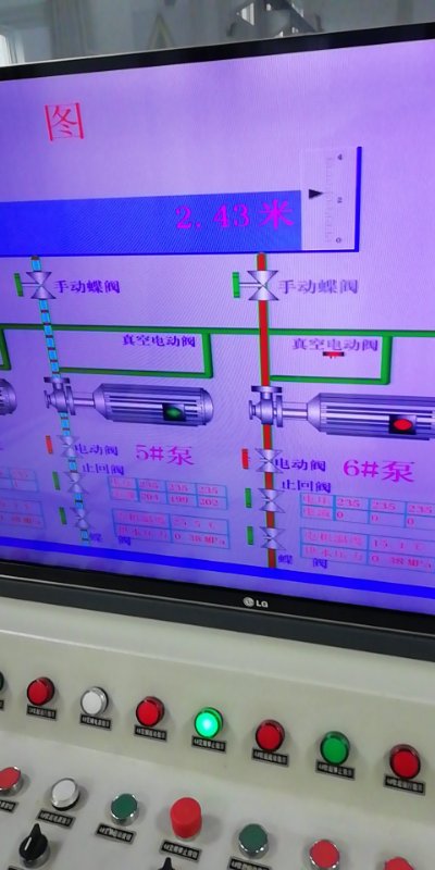 2019年2月15日自来水厂日流量、水压计量图