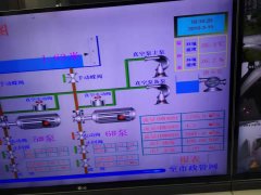 2019年3月15日自来水厂日流量、水压