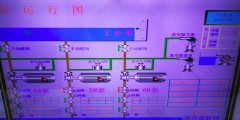 2019年3月26日自来水厂日流量、水压