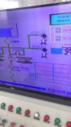 2019年4月3日自来水厂日流量、水压