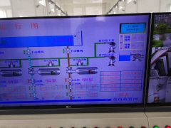 2019年4月21日自来水厂日流量、水压