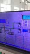 2019年4月22日自来水厂日流量、水压