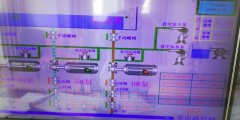 2019年4月27日自来水厂日流量、水压