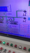2019年4月28日自来水厂日流量、水压