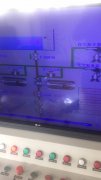 2019年5月24日自来水厂日流量、水压