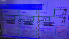 2019年6月19日自来水厂日流量、水压