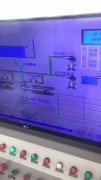 2019年6月25日自来水厂日流量、水压