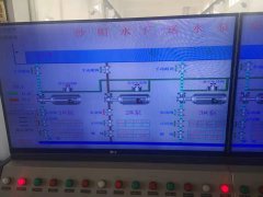 2019年7月3日自来水厂日流量、水压