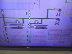 2019年8月1日自来水厂日流量、水压