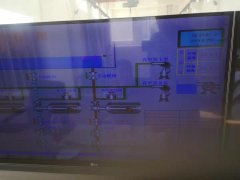 2019年8月25日自来水厂日流量、水压