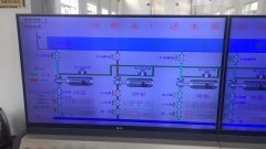 2019年8月26日自来水厂日流量、水压