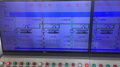 2019年8月27日自来水厂日流量、水压