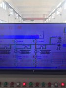 2019年9月8日自来水厂日流量、水压