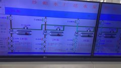 2019年9月12日自来水厂日流量、水压