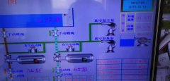 2019年10月13日自来水厂日流量、水压
