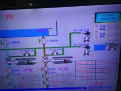 2019年10月20日自来水厂日流量、水压