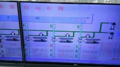 2019年11月17日自来水厂日流量、水压