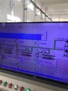 2019年12月9日自来水厂日流量、水压
