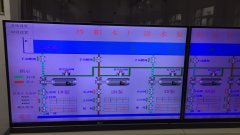 2019年12月17日自来水厂日流量、水压
