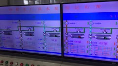 2019年12月20日自来水厂日流量、水压