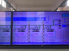 2019年12月14日自来水厂日流量、水压