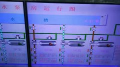 2020年1月5日自来水厂日流量、水压-泵1 3 5，压力3.6，流量2642