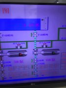 2020年1月14日自来水日流量、水压——泵1，3，6 压力3.6 流量2900