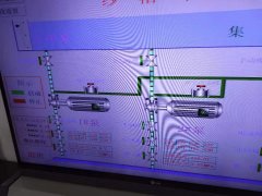 2020年1月16日自来水厂日流量、水压