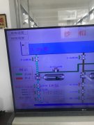 2020年4月19日自来水厂日流量、水压