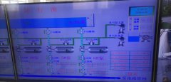 2020年4月25日自来水厂日流量、水压