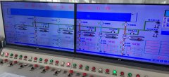 2020年5月8日自来水厂日流量、水压