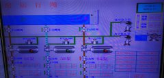 2020年5月17日自来水厂日流量、水压