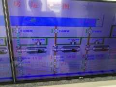 2020年5月23日自来水厂日流量、水压