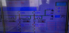 2020年5月28日自来水厂日流量、水压