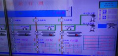 2020年5月29日自来水厂日流量、水压