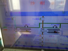 2020年5月31日自来水厂日流量、水压
