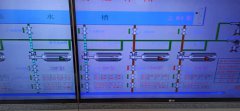 2020年6月1日自来水厂日流量、水压