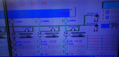 2020年6月2日自来水厂日流量、水压