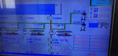 2020年6月3日自来水厂日流量、水压