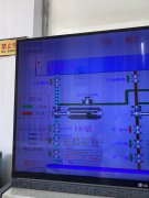 2020年6月7日自来水厂日流量、水压