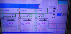 2020年6月11日自来水厂日流量、水压