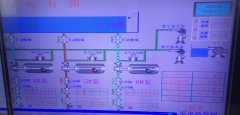 2020年6月12日自来水厂日流量、水压
