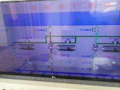 2020年6月15日自来水厂日流量、水压
