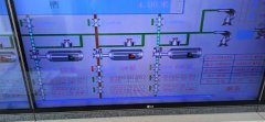 2020年6月16日自来水厂日流量、水压